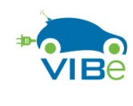 VIBe Logo
